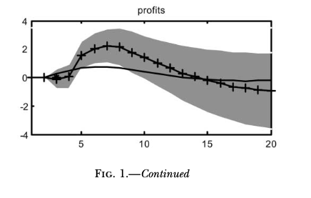 Mathias Trabandt tweet media