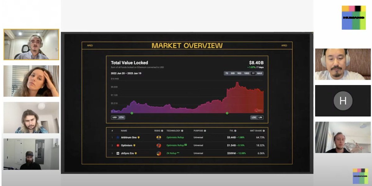 HUMANS🫂 tweet media