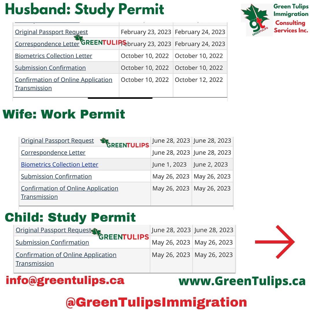 GreenTulipsImm's tweet image. Husband landed in Canada in April 2023. Now wife and son get to join him. All glory to God. 

#Canada #CanadianImmigration #SpousalOpenWorkPermit #StudyPermit #SOWP