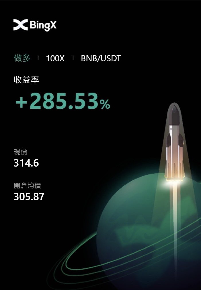 squantifyrobot's tweet photo. 恭喜今日跟單有收穫的成員
全台第一隻小幣加高倍為主的量化策略
增加了開單幣種 並有嚴苛的機器人倉位管理
團隊24H人工監測，因應市場上突變行情 隨時手動關倉
經實測 策略勝率在七成以上
錯誤控制在總倉位的1%
不管是趨勢行情或是震盪行情 都有長期盈利
資金都在自己的帳戶 安全跟單資金有保障
#btc https://t.co/na0tZkQeTB