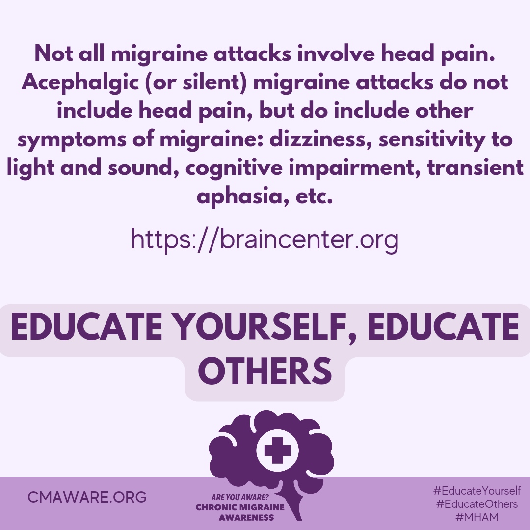 CMAware's tweet photo. Fact of the Day. Today is the last day of Migraine and Headache Awareness Month, have you ever experienced a silent migraine?
#CMAware
#Migraine
#ChronicMigraine
#ChronicMigraineAwareness
#Spoonie
#PurpleAndRed
#MHAM
#EducateYourself
#EducateOthers
#MHAM2023 https://t.co/9oj3tejI37