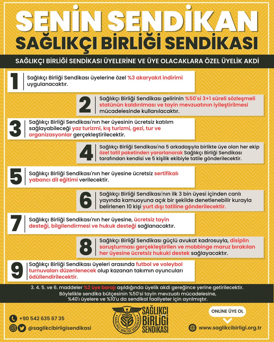 ahmetesmer2121's tweet photo. Bir sendika hayal edin, şeffaflık adına tüm adımları atmış ve tüm bütçesini üyesine adamış. Şimdi hayal etmeyi bırakın çünkü artık gerçek!
Sağlıkçı Birliği Sendikası üyelik akdimiz Hayırlı olsun.

Online Üyelik: https://t.co/w7jEBSlNWL https://t.co/j2iEvENPWM