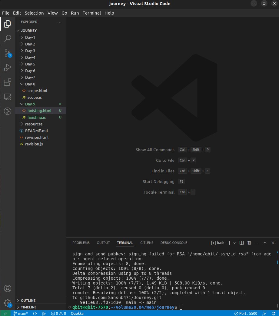 ge7i_spiron's tweet image. Day 30/60 #LSPPD30  Revised all concepts learned so far in JS, and two new concepts : hoisting, and strict mode. #LearningWithLeapfrog #LeapfrogStudentPartnershipProgram.  #60DaysOfLearningWithLeapfrog
@lftechnology