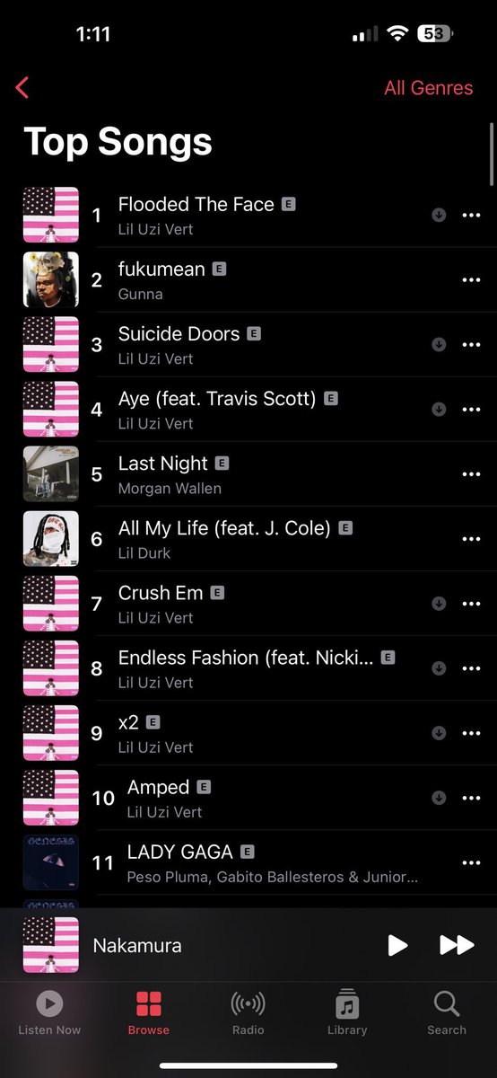 uziawge's tweet image. #PinkTape is now officially #1 in 55 different countries on Apple Music. 30% of the world having Lil Uzi Vert at number one right now 👀💿

The album has only been out for 12 hours.