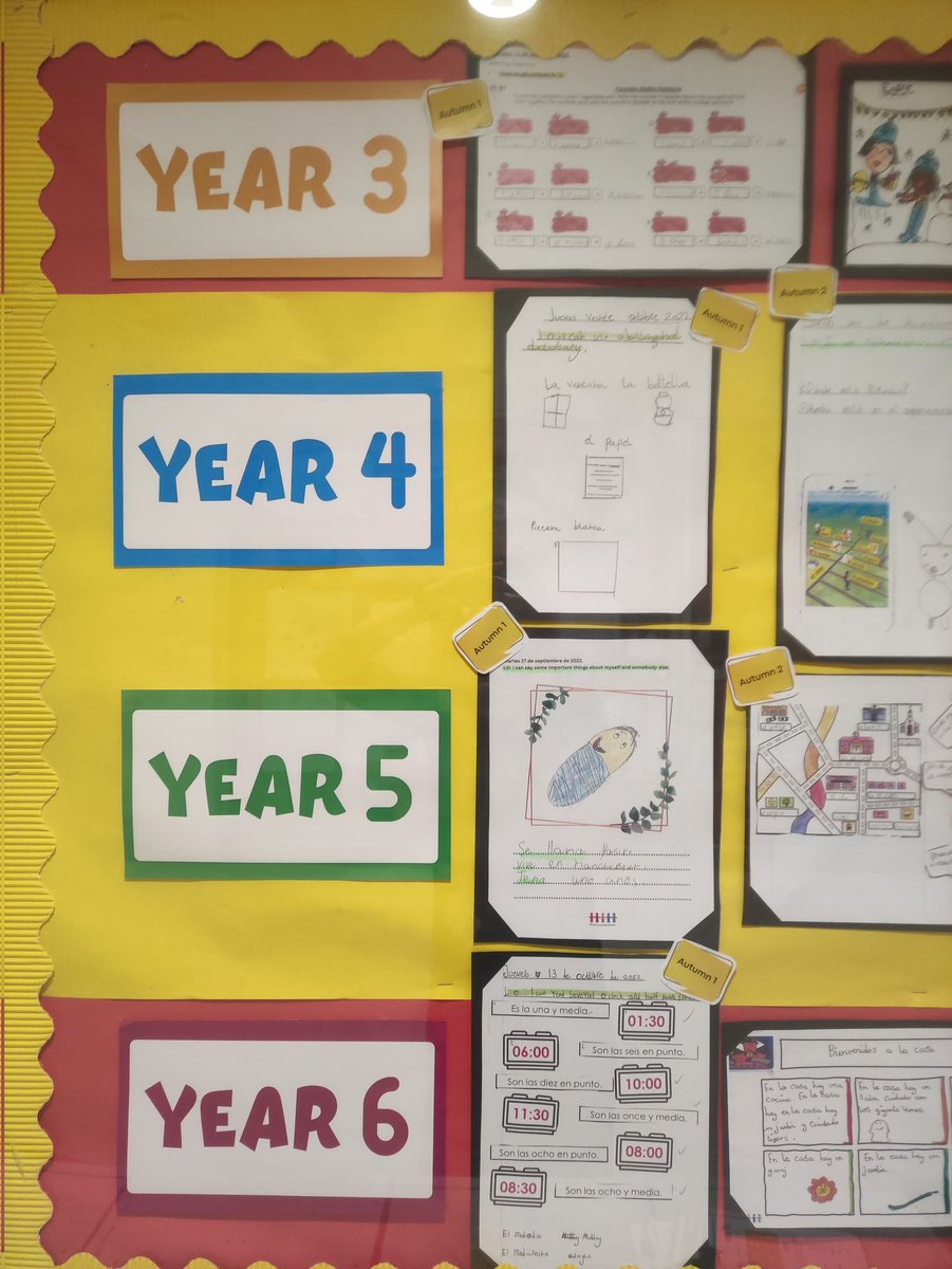 network_primary's tweet photo. Minimal wall space, maximum impact in regards to displaying primary languages progression.

So proud of @ClaremontTweets for their learning and progress.

¡Buen trabajo! 🇪🇦⭐

#PrimaryLanguages #Spanish #SpanishPrimary #schoollanguages #languages #espanol https://t.co/7OFm5x4Eqo