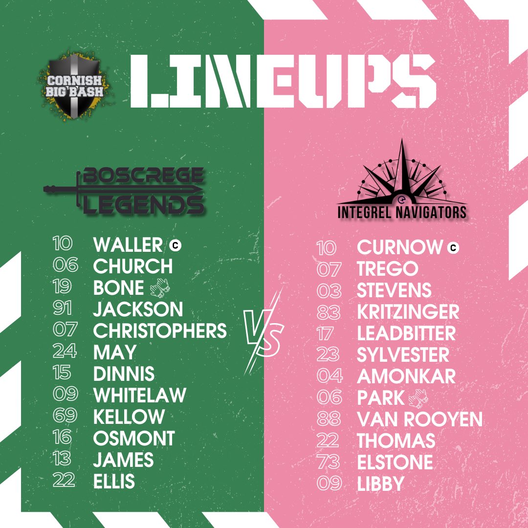 This is how your 4 Big Bash sides line up for Sunday! 🙌

First game (10:30am): Scorchers 🔥 vs Cavaliers🐎

Second game: Legends⚔️ vs Navigators 🧭 

Please note, our license doesn’t allow for alcohol to be served before 12pm. Thanks for your understanding.