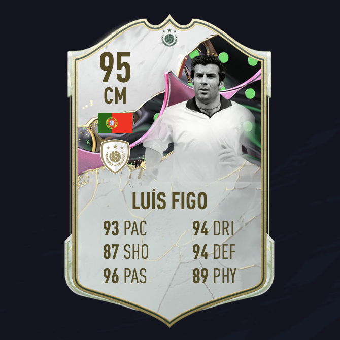 How to Get Icons in FIFA 23 – FIFPlay