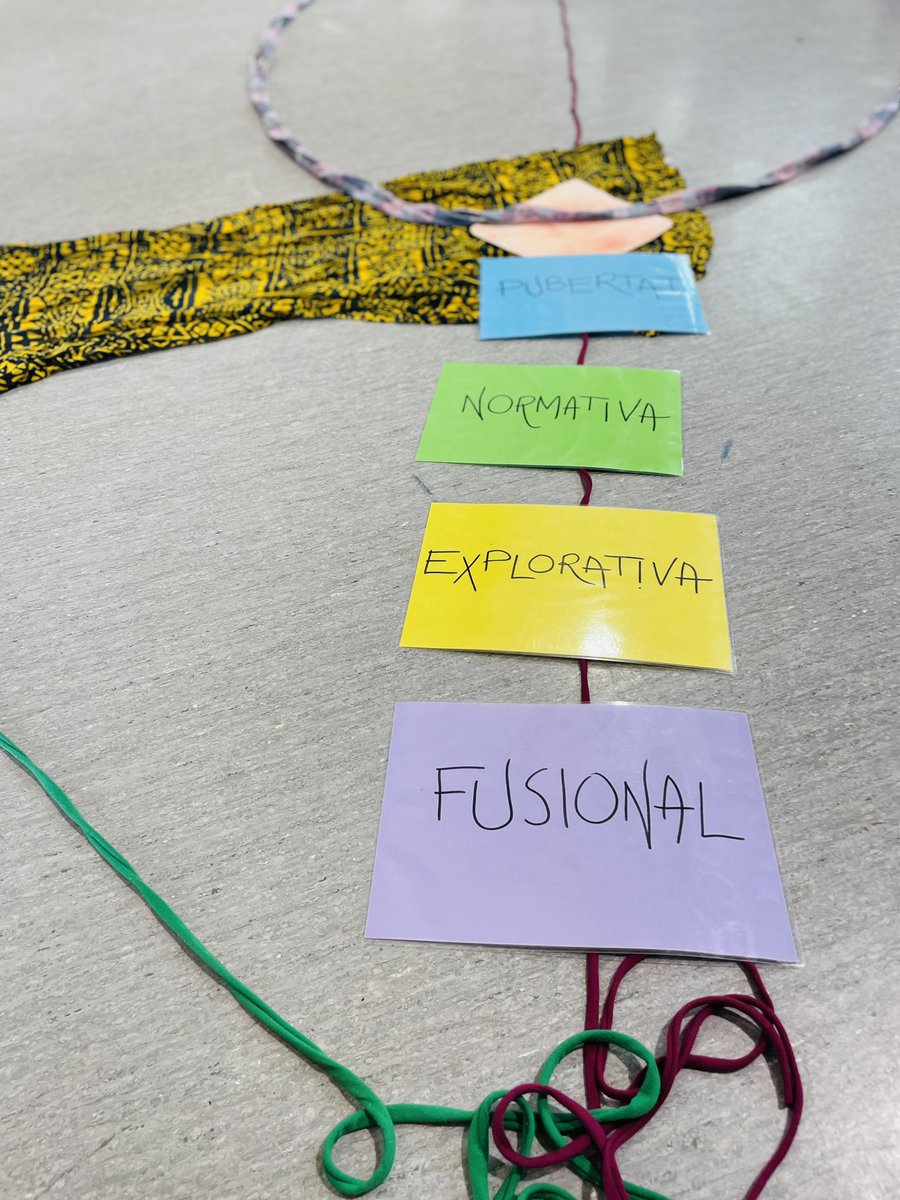 fragosusmarkus's tweet photo. Segona sessió de formació amb l’Anna Sàlvia. La secualitat es transforma. Les 4 dimensions del sistema sexual. Etapes vitals dels homes i de les dones. Les etapes sexuals durant la infància. @escolacamins #somCamins #somProjecte #educaciointegral https://t.co/6InSV7P0zi