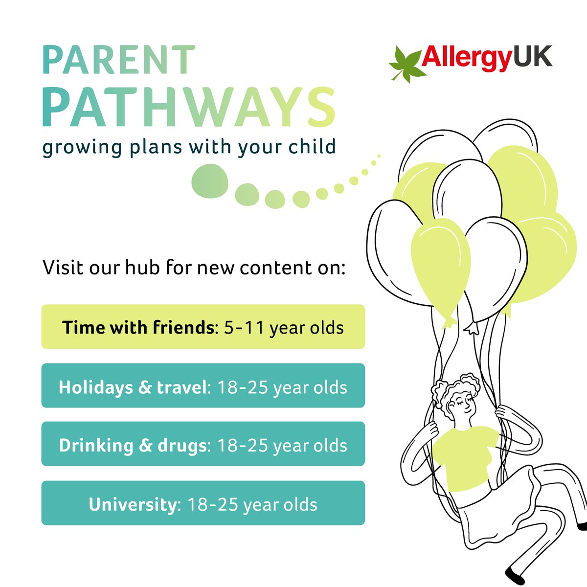 Are you caring for a young person living with allergy? We’ve launched some new FREE resources on our Parent Pathways hub, to provide support in navigating the path to independence while managing their allergies. Explore what we have added this month👇 bit.ly/3nspVom