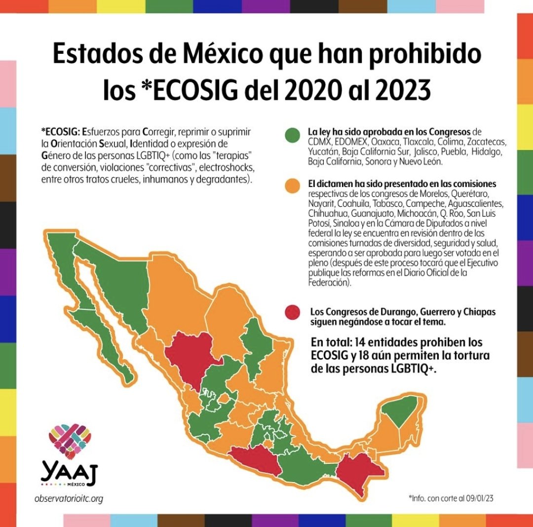 @ErikitaPB @TemistoclesVR #NadaQueCurar
Así hasta el corte de enero 2023. 
A partir del 29 de junio de 2023 hay que agregar a Querétaro como Estado 15 en prohibirlas!!!