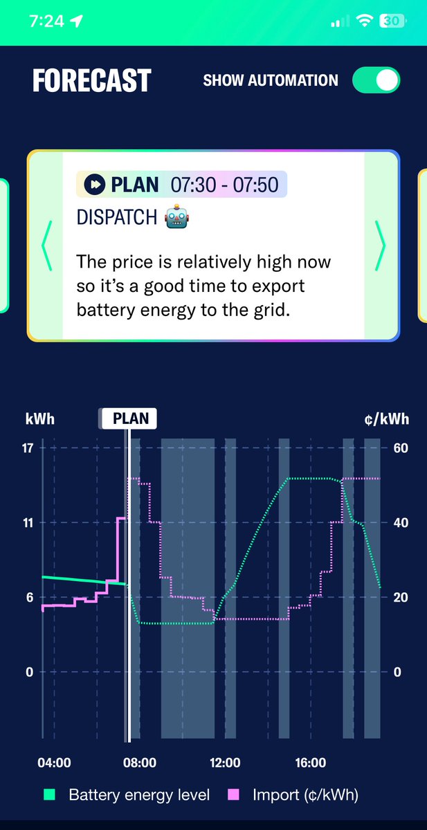 Richard Ings : Renewable Energy Beneficiary tweet media
