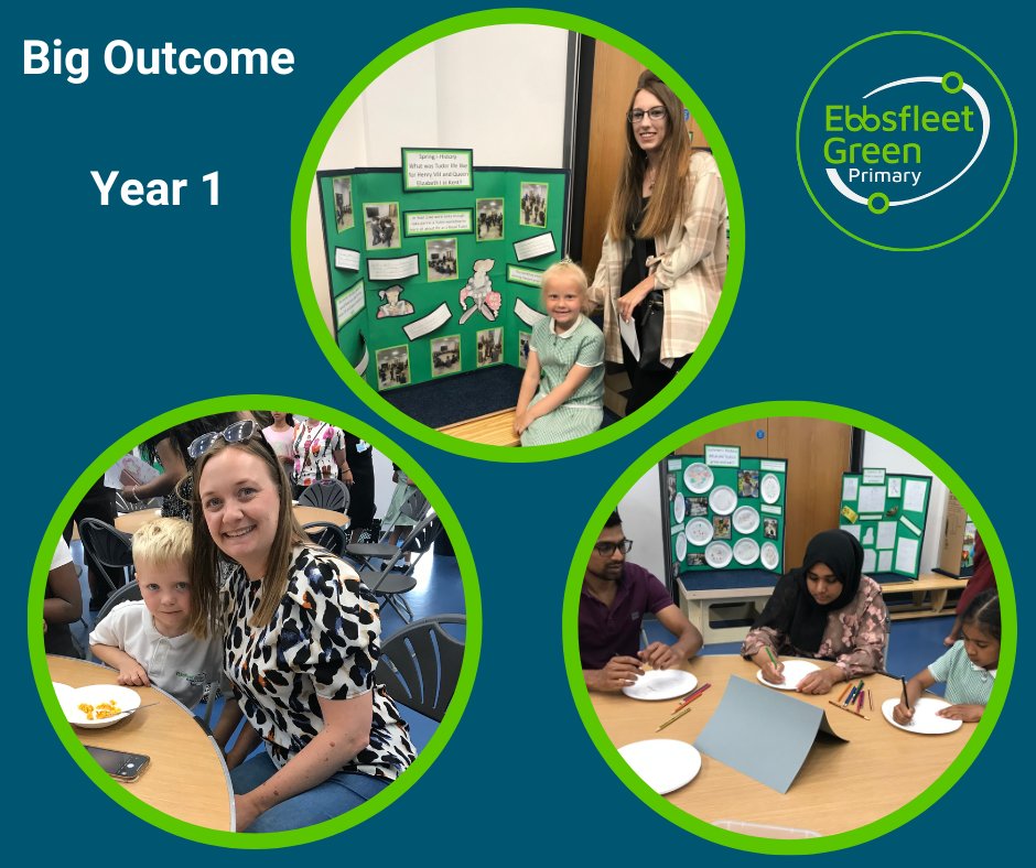 In this week's Big Outcome for Year 1, the children confidently recalled their knowledge over time. They taught everyone what Tudor life was like for Henry VIII and Elizabeth I in Kent, the power of the monarchs and the chronological order of the Tudor monarchs on a timeline👑