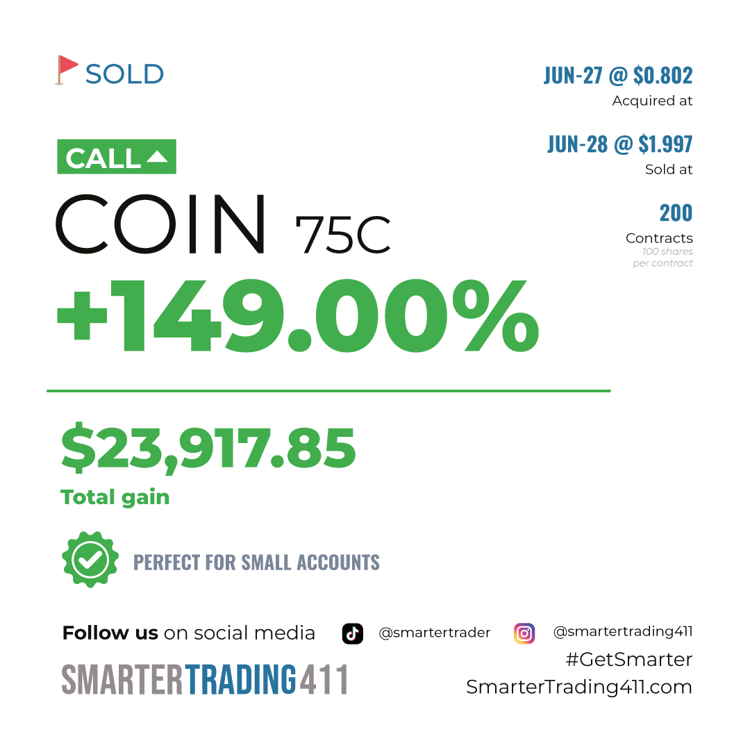 smartertrader's tweet photo. Amazing week, everyone! Let's gear up and prepare for the new week and month. #OnlySam
Remember, next week will be shorter due to the Fourth of July.
Join us today and unlock the gateway to elevating your trading skills πhttps://t.co/RTmxZHtA1V
#GetSmarter https://t.co/JOQEzwlLes