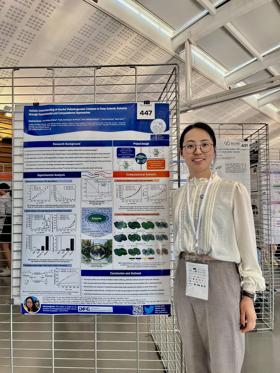 It was a great pleasure to present our joint work as at @Biotrans2023. I really enjoyed this fantastic event! Many thanks to my project partners J.P. Bittner at TUHH, Pablo <a href="/SustMom/">Sustainable Momentum</a> and lovely group members in <a href="/BiobioGroup/">BioBio Group</a> and @TCI_Unihannover led by <a href="/SKara_BioBio/">Selin Kara</a> ! Thank you!❤️