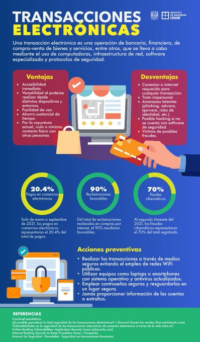 IIUNAM's tweet photo. ¿Cuáles son las ventajas y desventajas de las transacciones electrónicas? #Seguritips https://t.co/MtfADB2Clr
