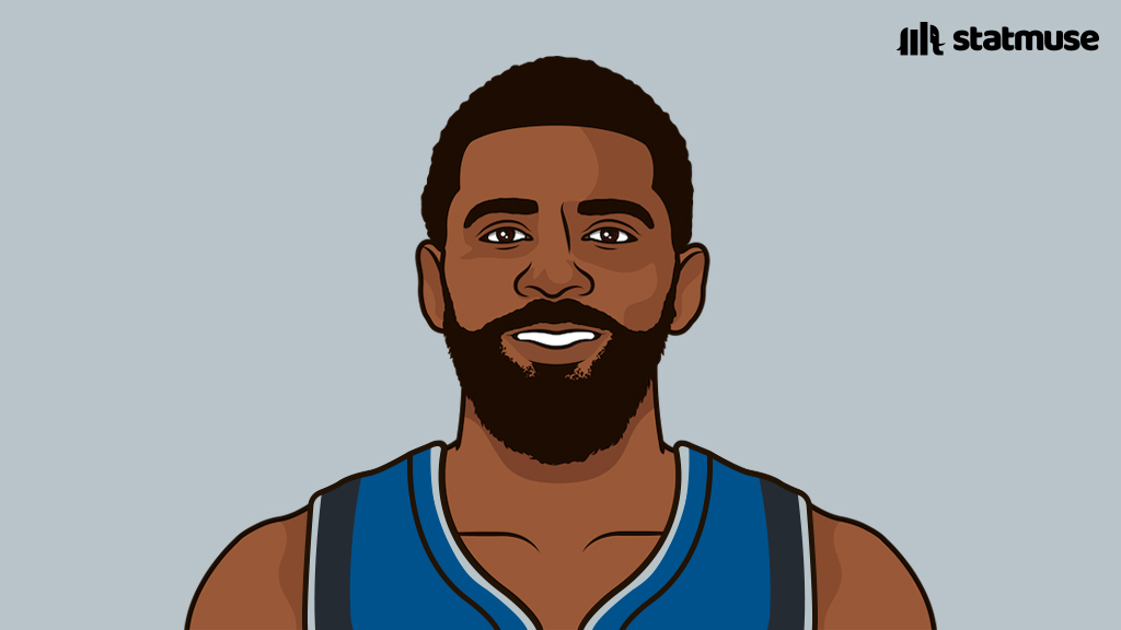 StatMuse tweet media