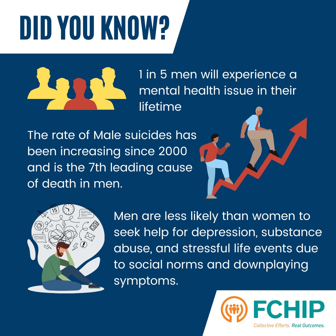 June is recognized as Men's Mental Health Awareness Month, symbolized by the blue ribbon. Let's break the stigma, foster open conversations, and support one another on the journey towards better mental health. Together, we can make a positive difference! 🤝 #MensMentalHealth