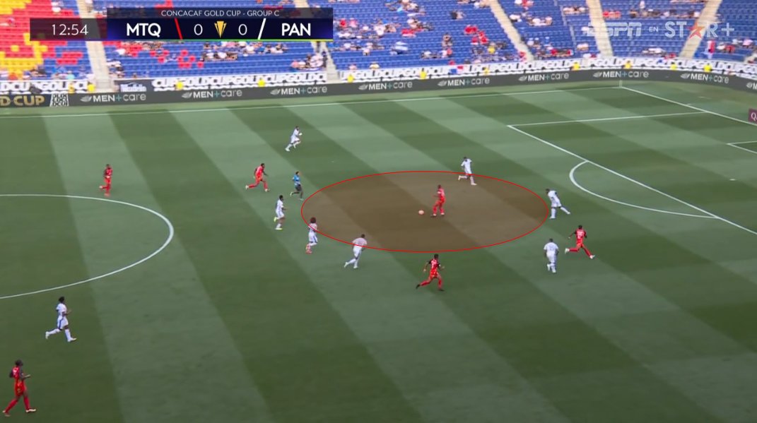 Futbol_Practico's tweet photo. Otra vez Panamá regalando ese espacio en el medio...
Ya ni con Godoy lo pueden resolver.... https://t.co/n5YDwcUJcC