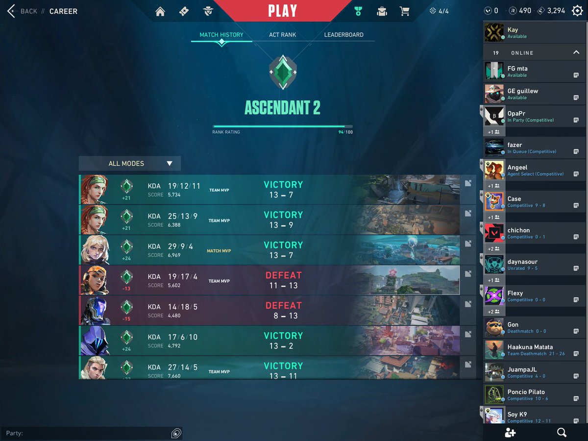 Kayval_'s tweet image. Nada mal hoy xd