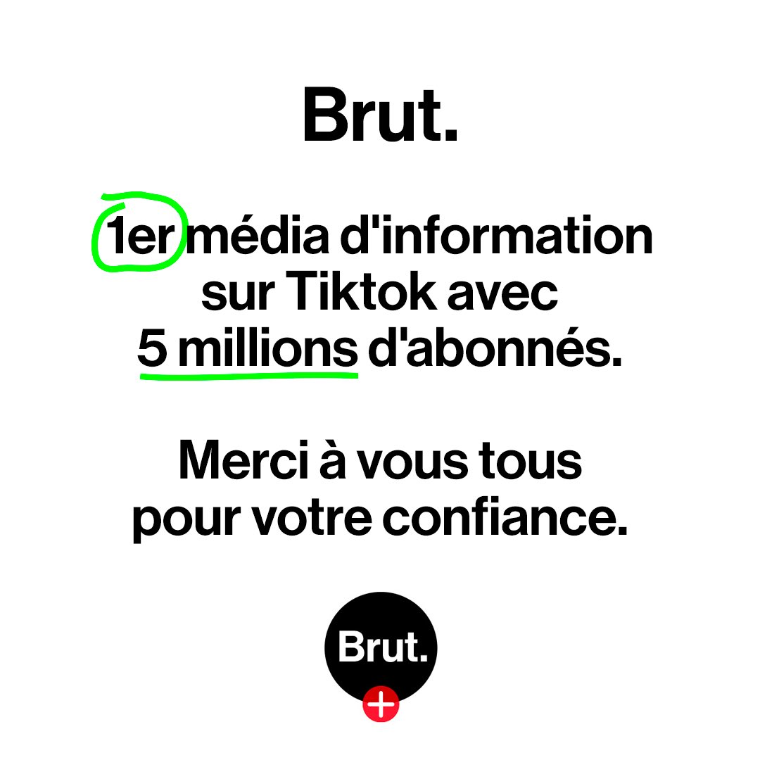 Brut. vient de passer les 5 millions d’abonnés sur Titkok. 
Bravo à toute la rédaction <a href="/brutofficiel/">Brut FR</a> et à l’équipe formats courts <a href="/RemyBuisine/">Remy Buisine</a> <a href="/Canelle_Sab/">Canelle Sab</a> <a href="/LouisTanca/">Louis Tanca</a> <a href="/anastanicolas/">Anastasia Nicolas</a>