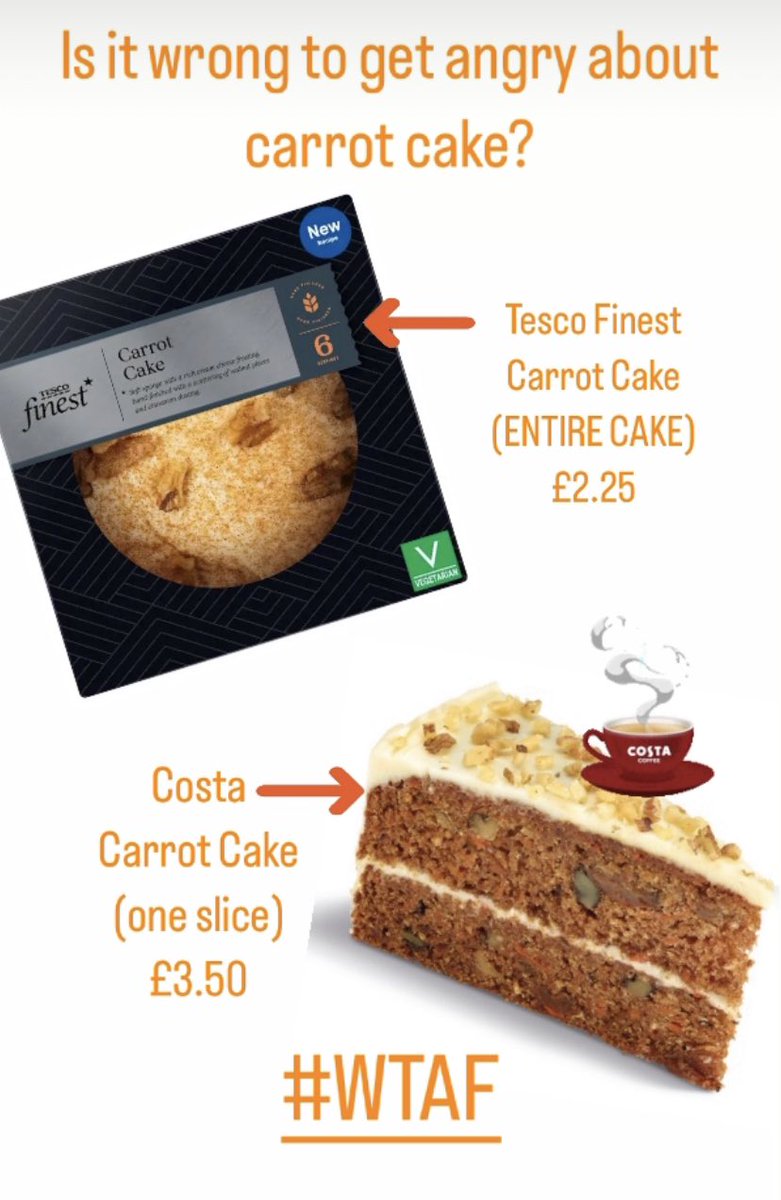 Is it wrong to get angry about #CarrotCake?

Tesco Finest Carrot Cake (ENTIRE CAKE) = £2.25

<a href="/CostaCoffee/">Costa Coffee</a> Carrot Cake (one slice) = £3.50

#WTAF #CostOfLivingCrisis #RipOff

🤣😂