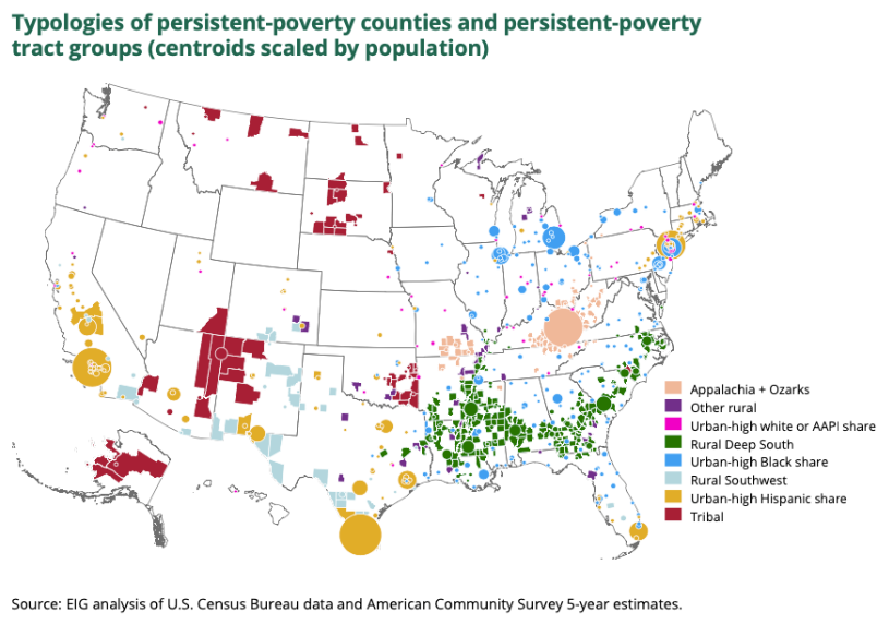 kenanfikri's tweet photo. The map of persistent poverty cleaves along lines of race and region with shocking neatness.
It's a map of living history.
It's a map of broken promises.
It's a map of where we can--and must--do better.
https://t.co/gjcdRwp4B6 https://t.co/a47OmbsIo8