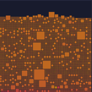 Recursive Robots tweet media