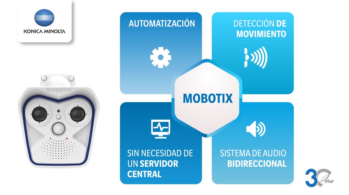 Konica Minolta MX tweet media