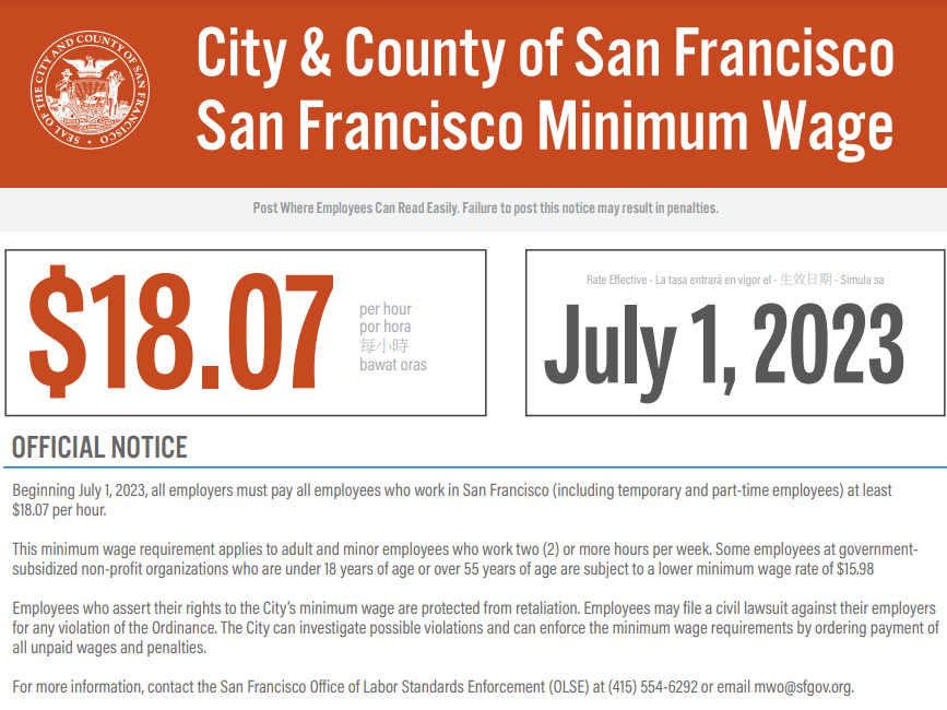 san francisco! starting tomorrow 7/1, the minimum wage goes up to $18.07 an hour

it does *not* matter if you're undocumented or working without a formal contract — this is the minimum u should be getting paid, so check ur pay stubs starting 7/1 to confirm the change 💸 @kqednews