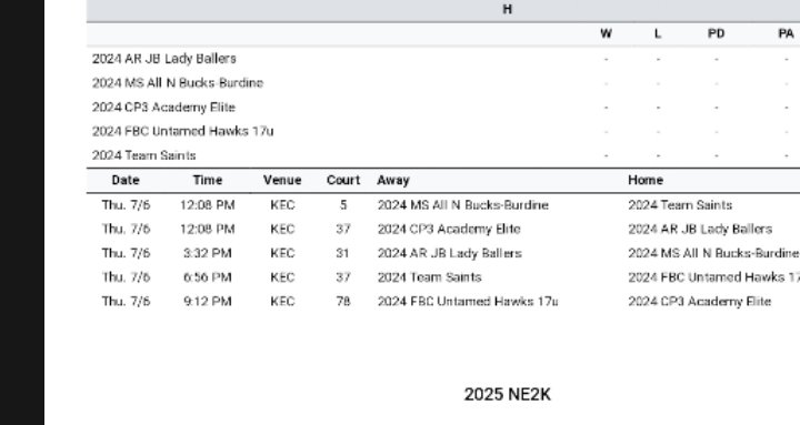 Head Coach/Director AR JB Lady Ballers tweet media