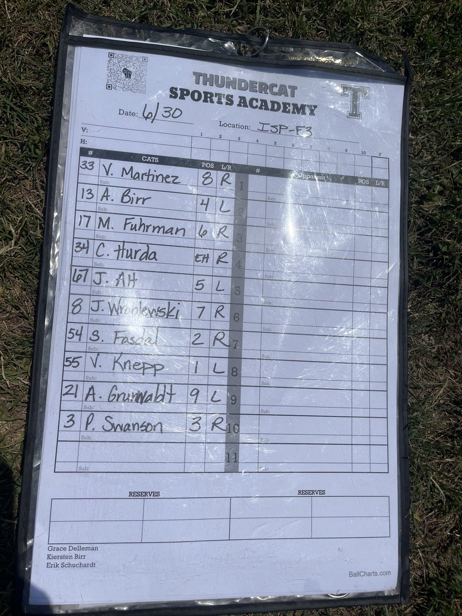 ThundercatSoftballWI tweet media