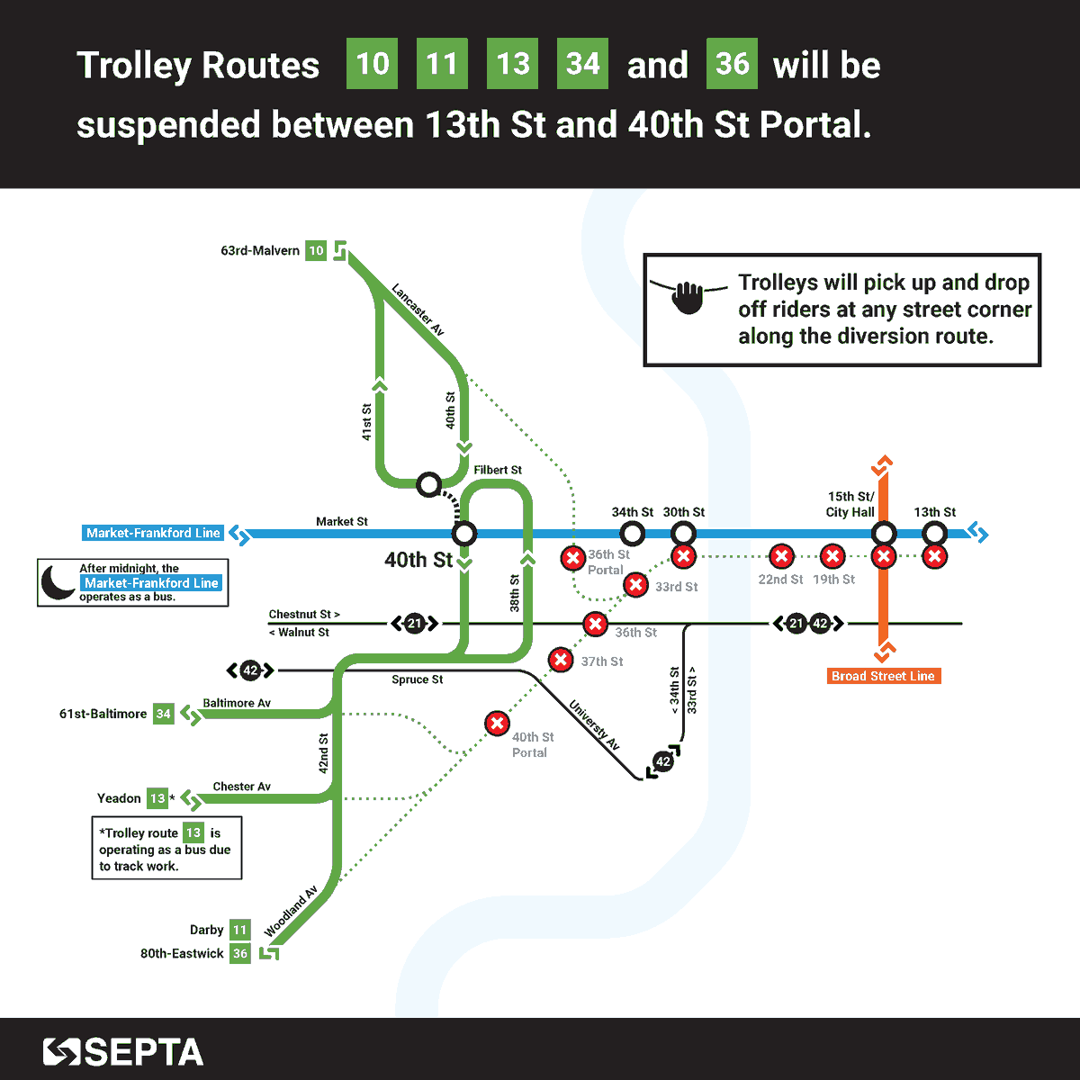 ISEPTAPHILLY tweet media