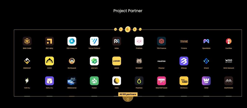 RACA_3's tweet photo. #RACAupdate news!🎉
Super excited to unveil the remarkable growth of the #RACA ecosystem, with its ever-expanding network of partners, bringing together top-tier DeFi projects, thriving #Web3 communities, prestigious Universities worldwide and beyond!🌐🤝
https://t.co/cWtB2saaEZ https://t.co/poXELPdilu