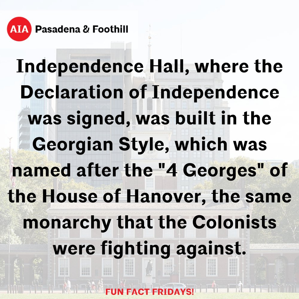 In honor of America turning really old, we present you a special Fun Fact Friday!