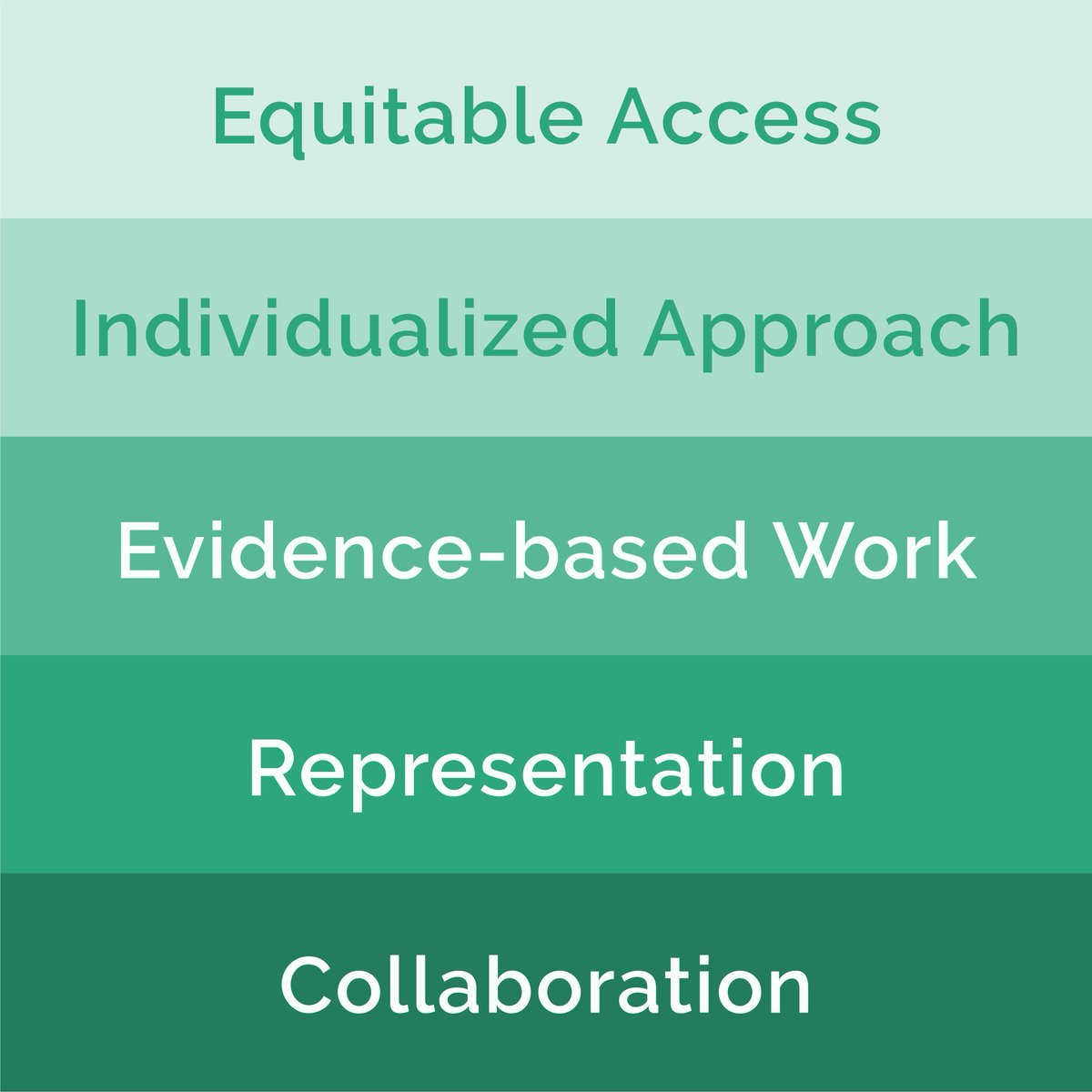 Children's Services Fund of Jackson County tweet media