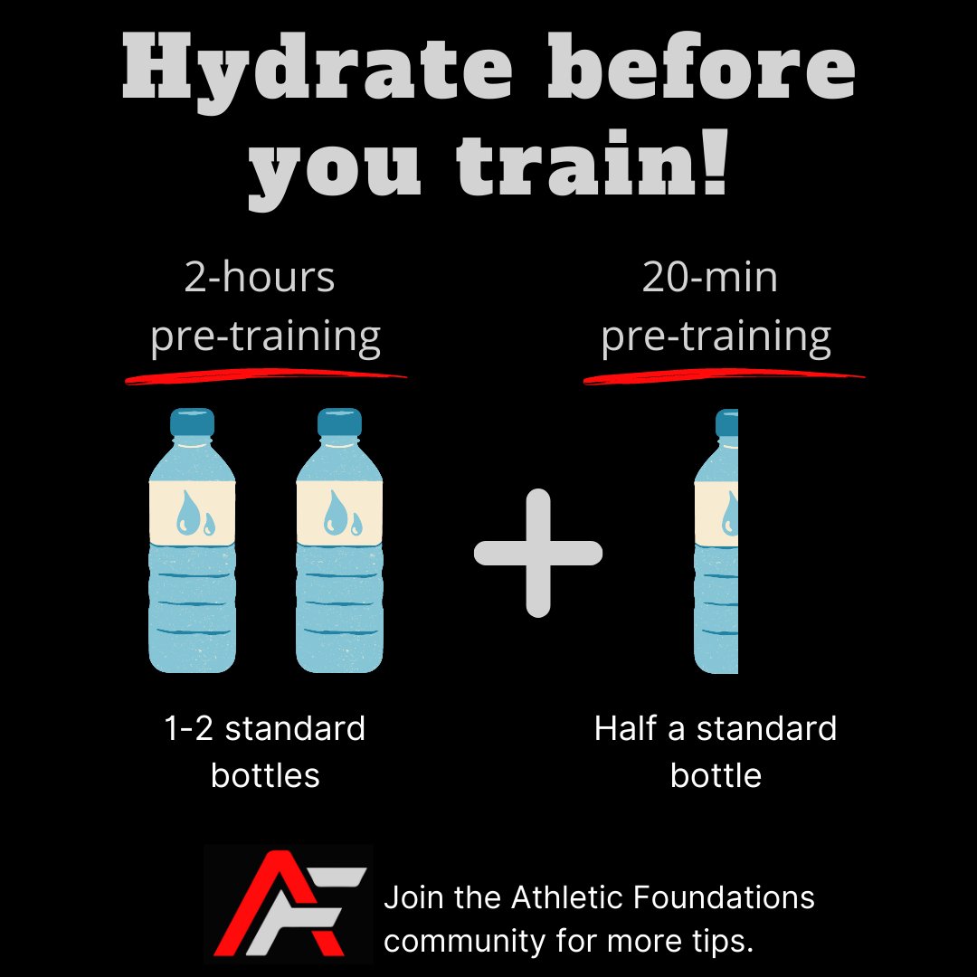 Training while dehydrated leads to increases in heart rate and body temperature -- making workouts feel harder. This leads to feelings of fatigue and decreased performance!

Perform your best by maintaining adequate hydration before every practice and game. 

#athleticfoundations
