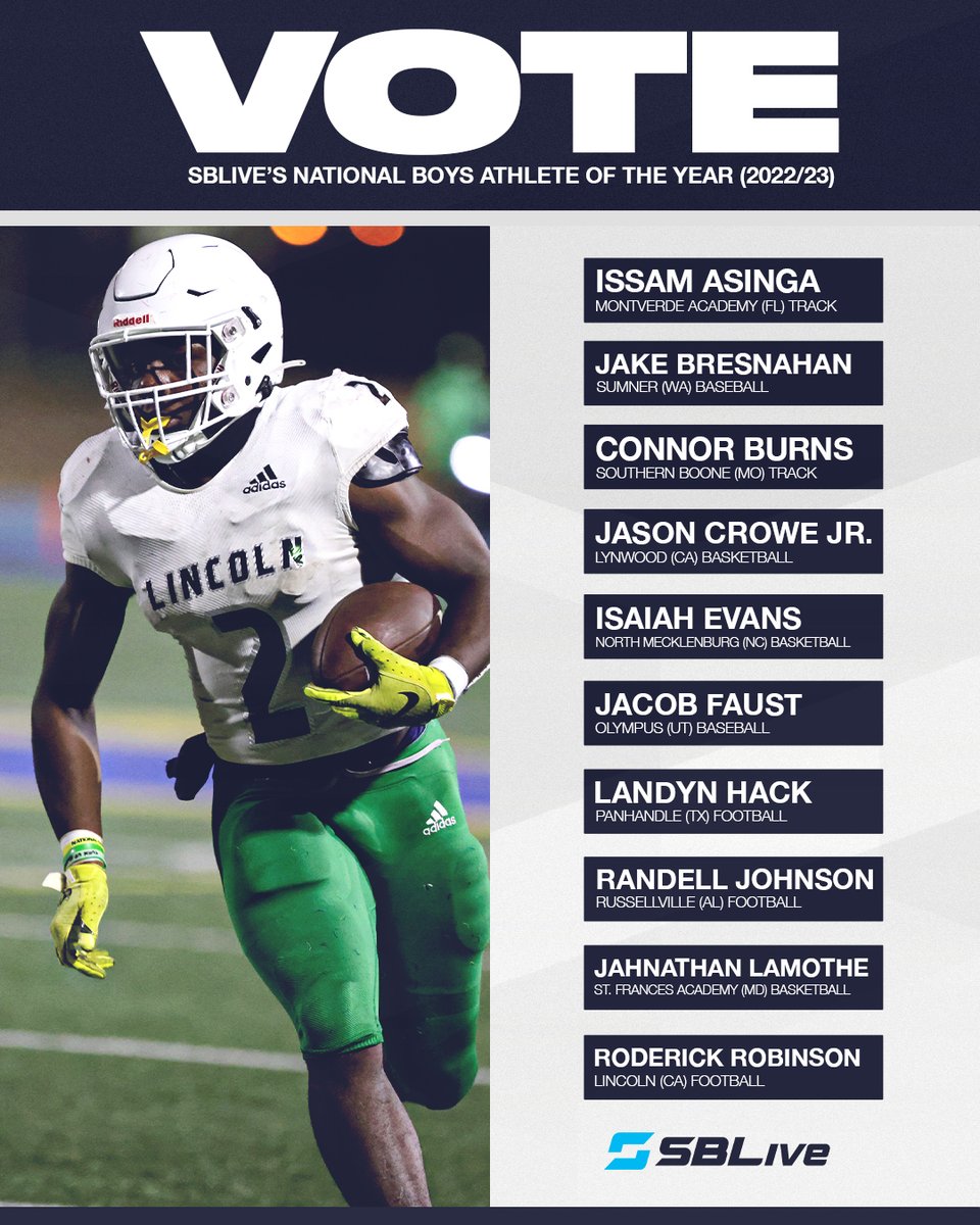High School On SI (@highschoolonsi) on Twitter photo VOTE NOW — Who should be SBLive's National Athlete of the Year? 🤔
Boys Poll ➡️ news.scorebooklive.com/football/2023/…
<a href="/wildcats_wilson/">Wilson Wildcats</a> <a href="/MVAXC_TRK_FLD/">MVA Cross Country/Track & Field</a> <a href="/jbressy_33/">Jacob Bresnahan</a> @sumnerbaseball @sobocoathletics <a href="/crowezone5/">Jason Crowe</a> @lynwood_bball @isaiahevans26 <a href="/northmeckbball/">North Meck Hoops</a> @jacobfaust22 <a href="/olympustitansbb/">Olympus Titans Baseball</a> VOTE NOW — Who should be SBLive's National Athlete of the Year? 🤔
Boys Poll ➡️ news.scorebooklive.com/football/2023/…
<a href="/wildcats_wilson/">Wilson Wildcats</a> <a href="/MVAXC_TRK_FLD/">MVA Cross Country/Track & Field</a> <a href="/jbressy_33/">Jacob Bresnahan</a> @sumnerbaseball @sobocoathletics <a href="/crowezone5/">Jason Crowe</a> @lynwood_bball @isaiahevans26 <a href="/northmeckbball/">North Meck Hoops</a> @jacobfaust22 <a href="/olympustitansbb/">Olympus Titans Baseball</a>