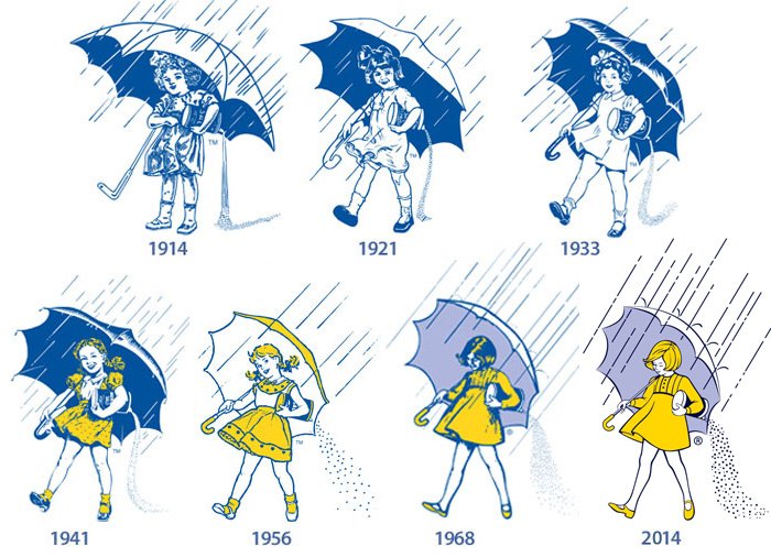 @db_witch it's rice for moisture as many have said. morton salt made this unnecessary by making anti caking salt. this is shown in the logo and slogan (when it rains it pours) meaning even in damp conditions the salt flows.