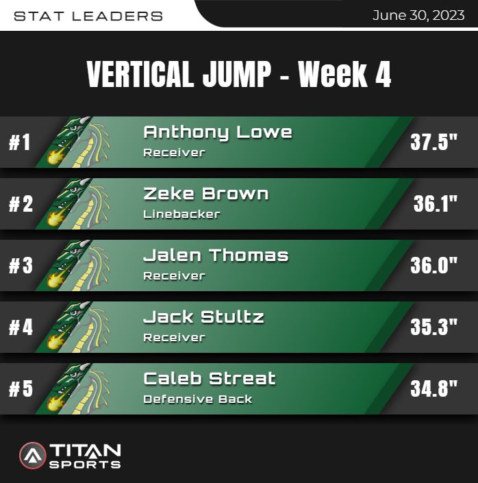 Sam Schroeder tweet media