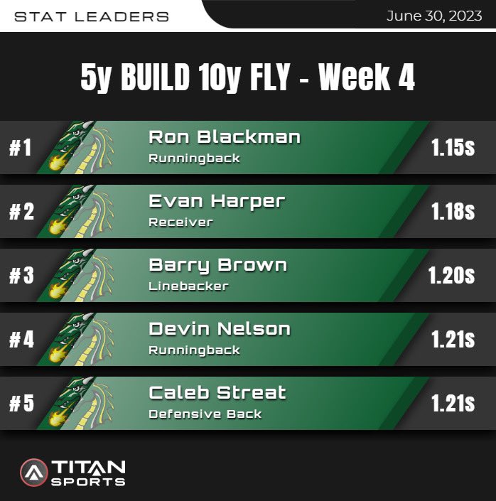 Sam Schroeder tweet media