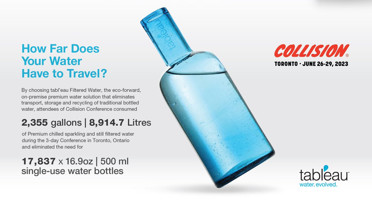 By choosing tabl'eau to provide premium chilled sparkling and still filtered water, @collisionconfhq eliminated the need for 17,837 x 500ml single-use packaged and delivered water bottles during their 3-day tech conference this week in Toronto, Canada #drinkwater #CollisionConf
