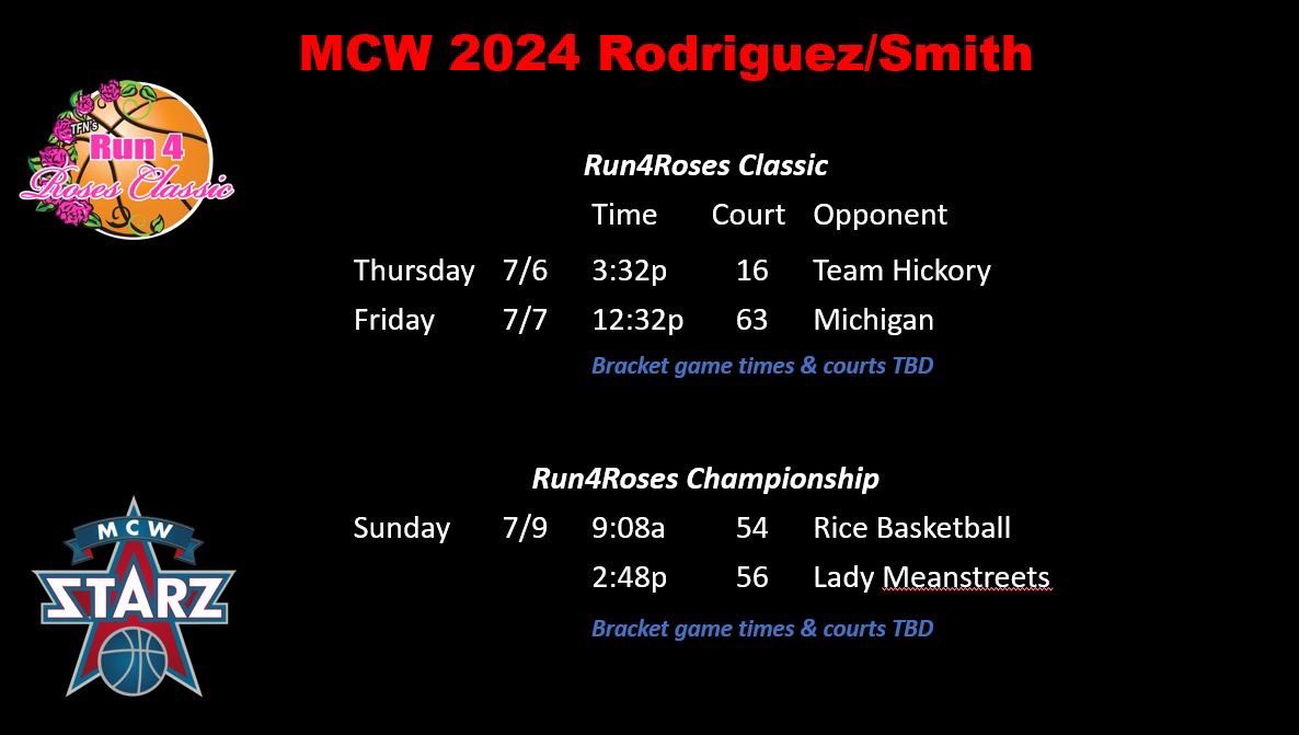 alagor13's tweet photo. Schedule for the Run4Roses Tournament in Kentucky!! https://t.co/NLI8nD7wke