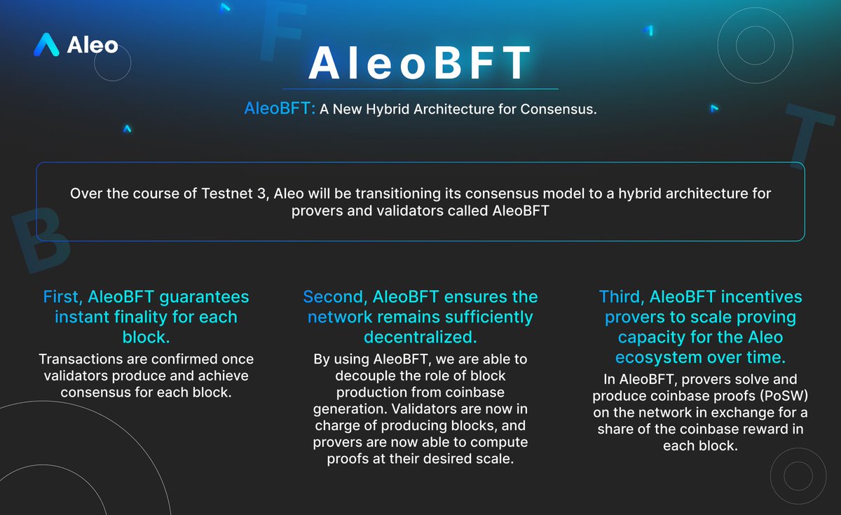 Aliona013's tweet photo. 🧵…
#AleoBFT: A New Hybrid Architecture for Consensus.
It combines the instant finality of new blocks from validators with the computing power of provers to introduce coinbase supply into the network.
#Aleo @AleoHQ https://t.co/VkWtgyvAut