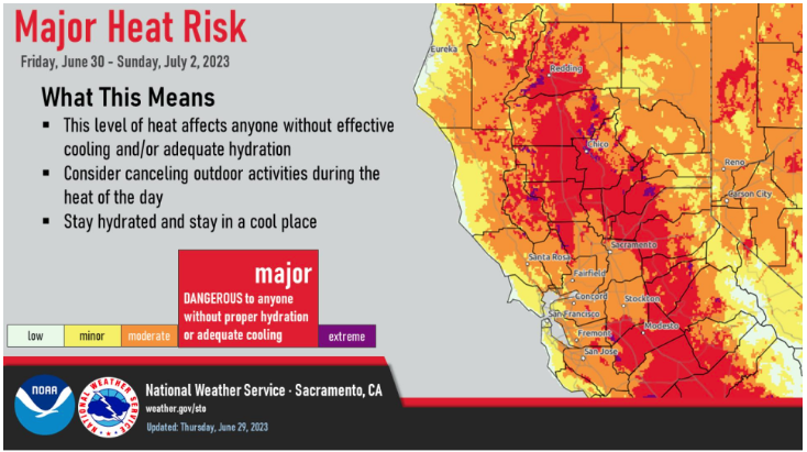 Major heat risk will impact NorCal late this week into the holiday weekend with widespread triple-digit temperatures in the Valley. Visit our website for more information altaregional.org/post/preparing…
