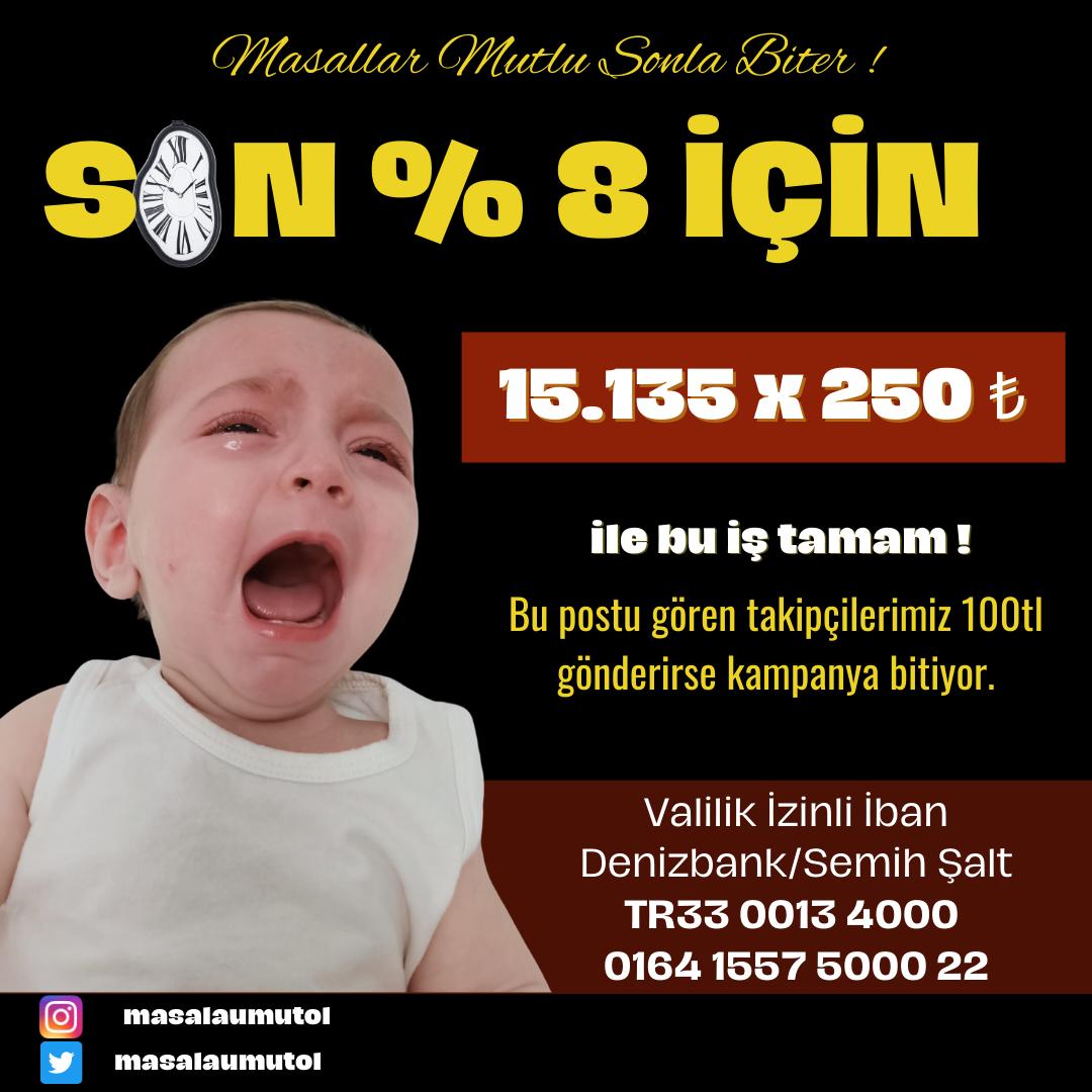 Masalaumutol's tweet photo. 15.135 kişinin kişinin 250₺ vermesiyle KAMPANYAMIZ BİTİYOOOR ! Tüm destekçilerimizden bugün iyilik zinciri bekliyoruz. Lütfen bizi çevrenize anlatın. Size ihtiyacımız var.
Destek için⬇️
https://t.co/QBENSpuhSW

#Fransa Ali Cabbar Şeyh Said Macron Hande Ebrar Perez Nesrin Kamada https://t.co/WvsAgXuGnn