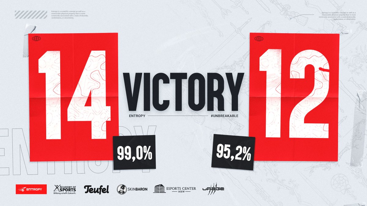EntropyGaming's tweet photo. Mit einem fast perfekten Score gegen @MMX_eSports schreiten wir ins Finale des #WarriorCup's! 🥳🥳

@CC_Victor_CC | #WarriorCup https://t.co/U04zIJsNXx