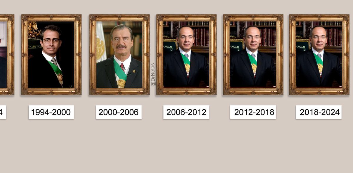 DrNetas's tweet photo. El próximo año @FelipeCalderon cumplirá 18 años como responsable de todo lo que ocurre en el país.
Fuente: AMLO