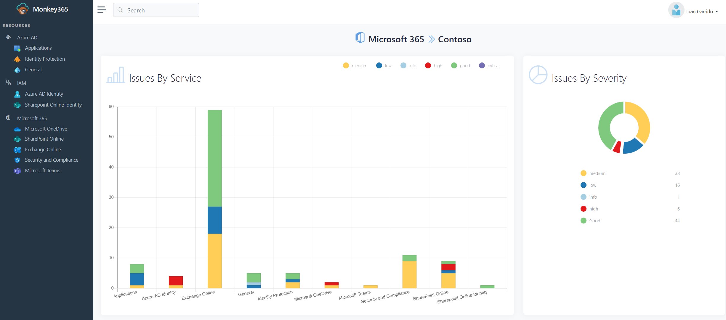 Exploring Prompt Injection Attacks, NCC Group Research Blog