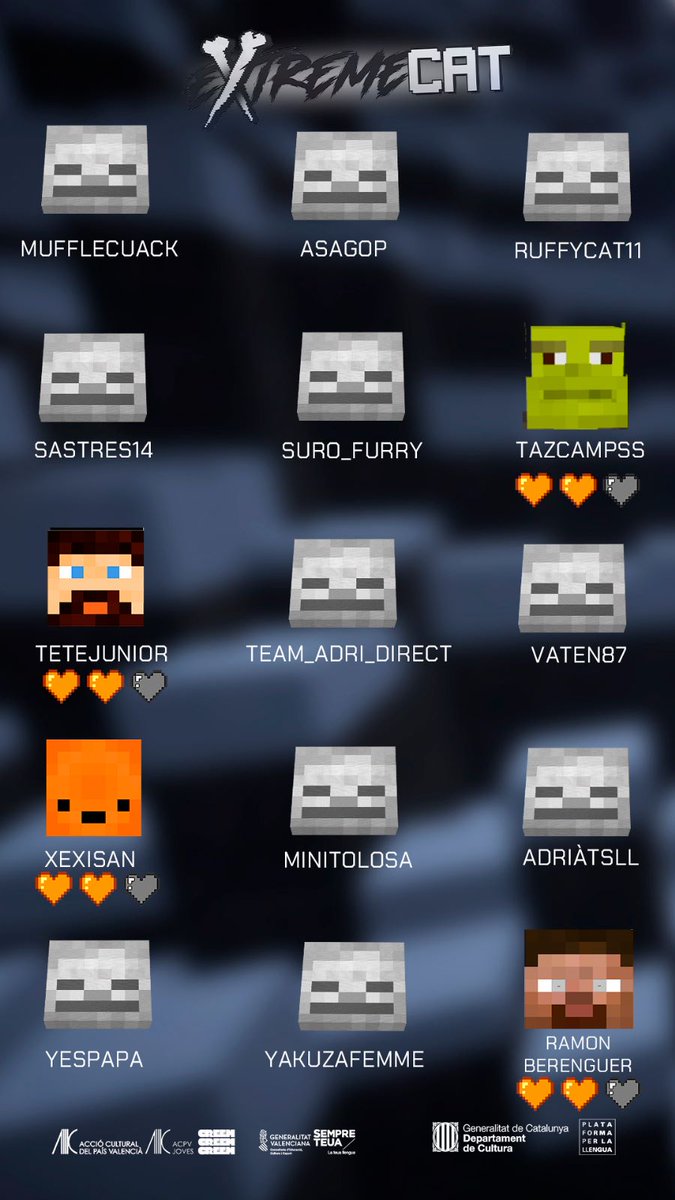 Aquests són els finalistes que lluitaran demà a la final, qui creus que serà el guanyador ? Us esperem a les 21:00 al nostre canal de Twitch 📹
=======================
#català #valencià #torneig #ExtremeCat #paísvalencià  #catalunya #mallorca #menorca #formentera