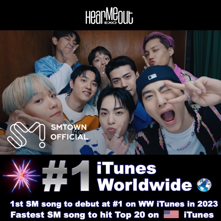 #EXO's #HearMeOut lands atop the #WorldwideiTunessongchart after debuting at #1 in 37+ countries and is now the 1st SM song to land at #1 on Worldwide iTunes in 2023! The song lands at #4 on iTunes Europe and #11 on iTunes US, the fastest SM song to enter the Top 20 on US iTunes!